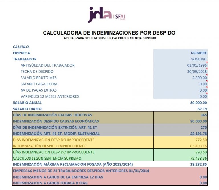 Nueva Versión Del Calculador De Indeminzaciones Por Despido Versión